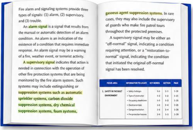 Highlighted CFPS handbook